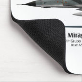 Mirage IIIEBR - Força Aérea Brasileira - FAB Muismat (Hoek)