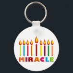 Mirakel Sleutelhanger<br><div class="desc">Pas het met uw eigen ontwerp,  of om het even welk van van ons aan.</div>