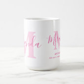 Miranda: betekenis en roze monogram tekst koffiemok (Center)