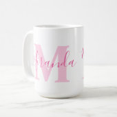 Miranda: betekenis en roze monogram tekst koffiemok (Voorkant links)