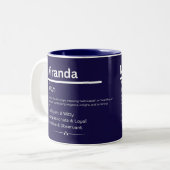 Miranda, Girl Personalized Name Definition Mug Tweekleurige Koffiemok (Voorkant links)