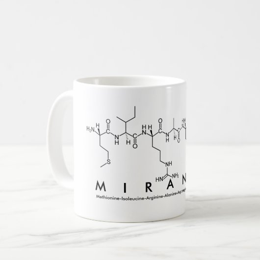 Miranda peptide name mok (Voorkant links)