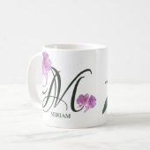  Miriam naam  roze bloemenmeisje Koffiemok (Voorkant links)