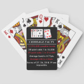 Misbruik Speelkaarten (Achterkant)