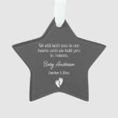 Miskraam / Baby Verlies Memorial Kerstmis Ornament (achterkant)