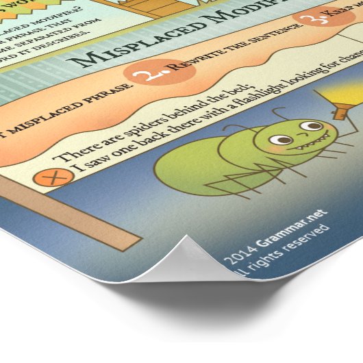 Misplaced adverbs. How to avoid typical mistakes Poster (Hoek)