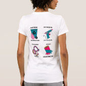 Misschien ben je een leraar van STEAM... T-Shirt v (Achterkant)