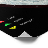 Missies van de "Surveyor Apollo" en "Luna Moon" Poster (Hoek)