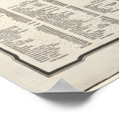 Missionaire Kaart van de Wereld 1902 Poster (Hoek)