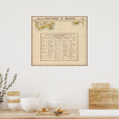 Mississipi River 61 Poster (Keuken)