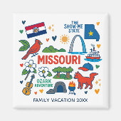 Missouri Family Trip Keepsake Personalized Magneet (Voorkant)