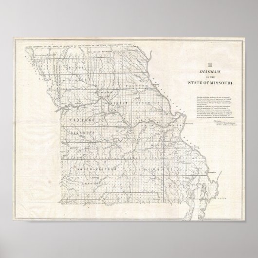 Missouri Map Poster (Voorkant)