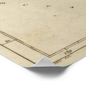 Missouri Territory voorheen Louisiana Poster (Hoek)