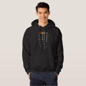 Mistakes Allow Thinking To Happen School Math Teac Hoodie (Voorkant volledig)