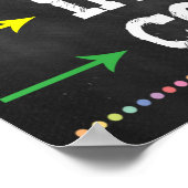 Mistakes Rainbow Classroom Poster (Hoek)