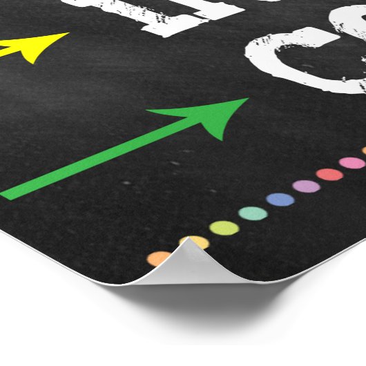 Mistakes Rainbow Classroom Poster (Hoek)