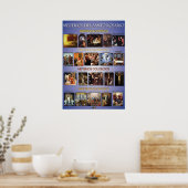 Misterios Del Santo Rosario Poster (Keuken)