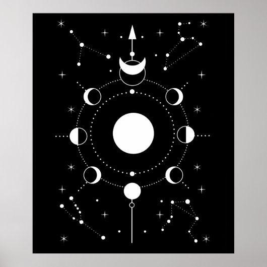 Mistery Moon Poster (Voorkant)