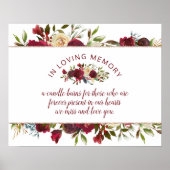 Mistletoe Manor Winter in Loving Memory Sign Poster (Voorkant)