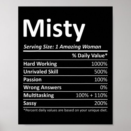 Misty Nutrition Gepersonaliseerde naam Funny Kerst Poster (Voorkant)