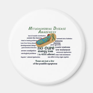 Mito-bewustzijnsfeiten Magneet