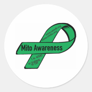 Mito-lint Ronde Sticker