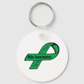 Mito-lint Sleutelhanger (Voorkant)