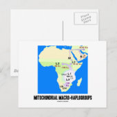 Mitochondriale macrohaplogroepen (MRCA-genealogie) Briefkaart (Voorkant / Achterkant)