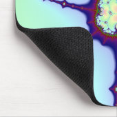 Mitosis Fractal Muismat (Hoek)