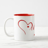 Mittens voor de Mok van Detroit Logo Coffee (Links)