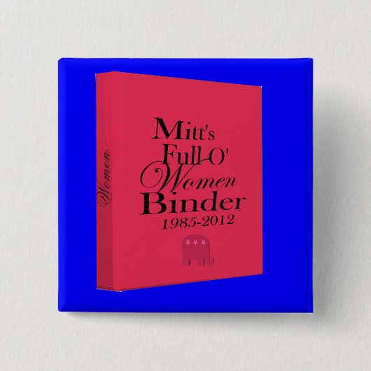 Mitt's Multomappen vol vrouwenMultomap Vierkante Button 5,1 Cm (Voorkant)