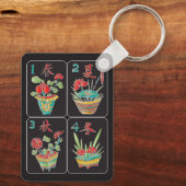 MJ Bloemen/Seizoenen Sleutelhanger (Achterkant)
