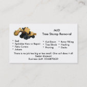 MJD afbeelding 2, MJDHandyman ConstructionWe doen  Visitekaartje (Achterkant)