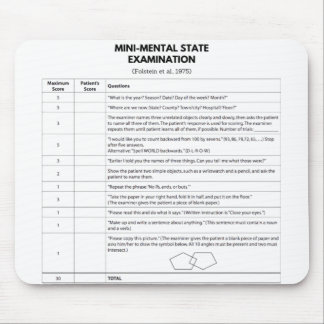 MMSE MUISMAT