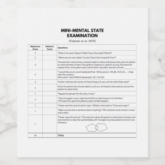 MMSE WIJN ETIKET (Enkel label)