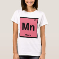Mn - Minos Grieks scheikunde periodiek systeem sym