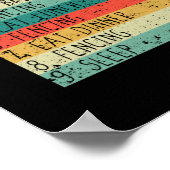 M'n perfecte dag met een coachenliefhebber. poster (Hoek)