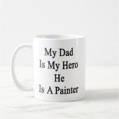 M'n vader is m'n vader. koffiemok (Links)