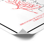 Mnemonic: naar Zanzibar met motorauto Poster (Hoek)