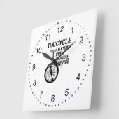 Mobiel apparaat Vet Wandklok (Hoek)