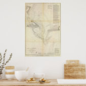Mobiele bay invoeren poster (Keuken)
