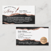 Mobiele handleiding voor Noteerbare en Leningen vo Visitekaartje (Voorkant / Achterkant)