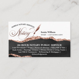 Mobiele handleiding voor Noteerbare en Leningen vo Visitekaartje