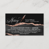 Mobiele handleiding voor Noteerbare en Leningen vo Visitekaartje (Voorkant)