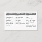 Mobiele wasmachine met informatie over de druk in  visitekaartje (Achterkant)