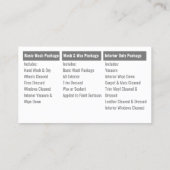 Mobiele wasmachine met informatie over de druk in  visitekaartje (Achterkant)