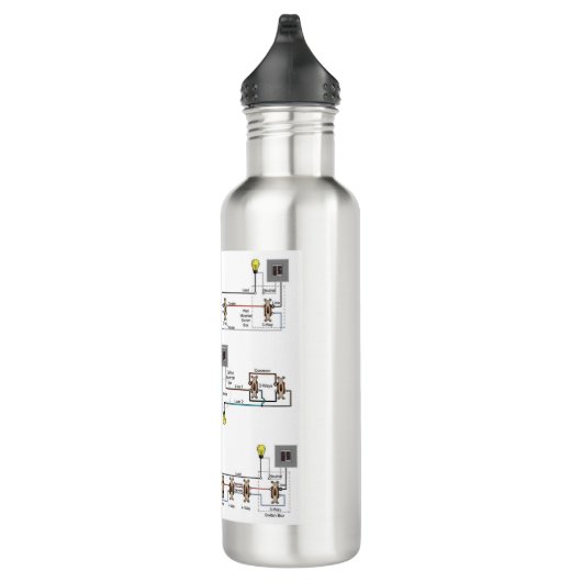 Mobiele waterfles met 3-weg schakelschema's waterfles  (Rechts)