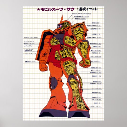 Mobile Suit Gundam MS06S Zaku II Poster (Voorkant)