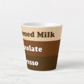 Mocha Drinkers Coffee Lovers Recipe Mok (Voorkant)