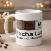 Mocha Formule Cafe Humor Recept Koffiemok